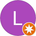 Love Food blogging profile picture